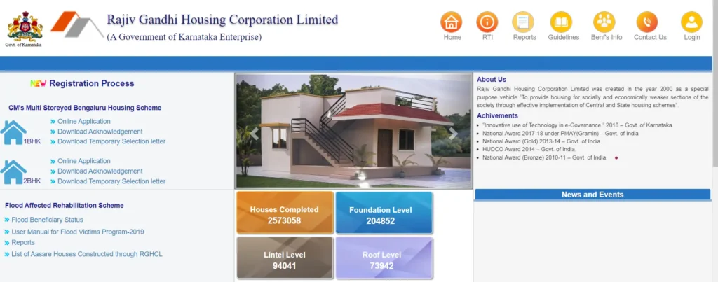 RGRHCL Beneficiary Status check