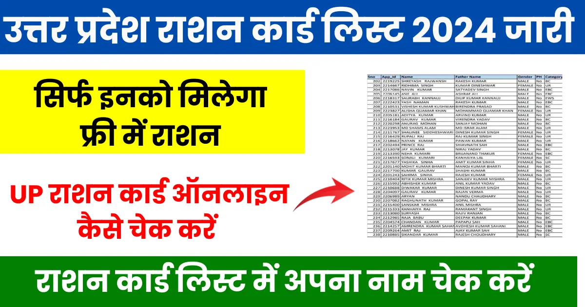 up ration card list 2024